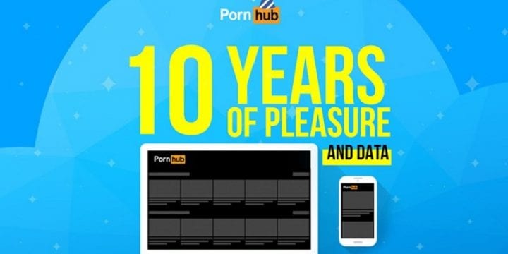 10 лет Pornhub: самая яркая и веселая реклама бренда за эти годы