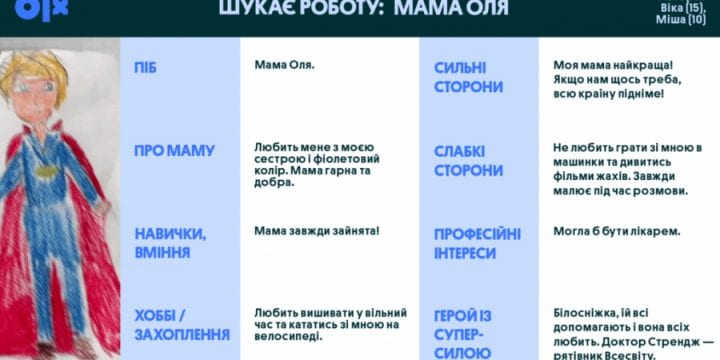 Діти порекомендували своїх мам для роботодавців