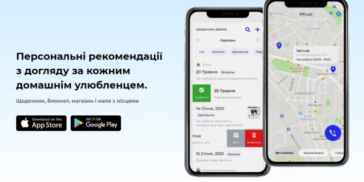 Стартап дня: приложение для ухода за домашним питомцем ZooZy